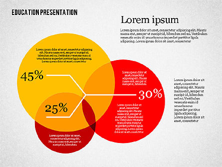 Onderwijs presentatiesjabloon, Dia 5, 02313, Educatieve Grafieken en Diagrammen — PoweredTemplate.com