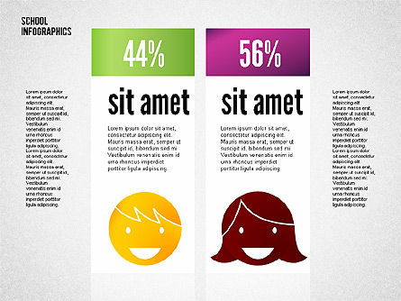 현대 학교 infographics, 슬라이드 2, 02327, 인포메이션 그래픽 — PoweredTemplate.com