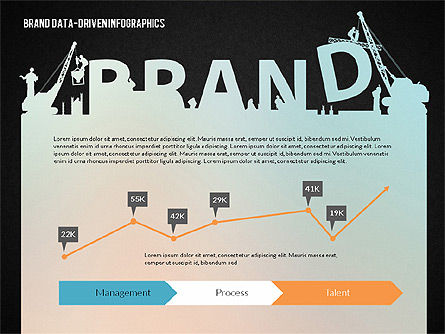 Building Brand Presentation Template (data driven), Slide 9, 02332, Presentation Templates — PoweredTemplate.com