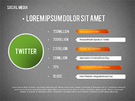 소셜 미디어 프레젠테이션 템플릿, 슬라이드 13, 02340, 인포메이션 그래픽 — PoweredTemplate.com