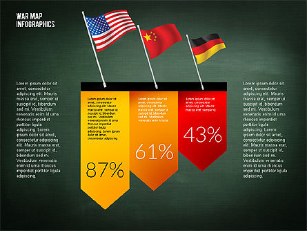 Infografica militari, Slide 15, 02347, Infografiche — PoweredTemplate.com
