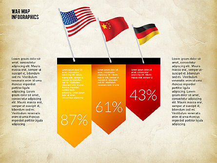 Infographie de l'armée, Diapositive 7, 02347, Infographies — PoweredTemplate.com