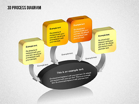 Schéma de processus tridimensionnel, Modele PowerPoint, 02355, Schémas de procédés — PoweredTemplate.com