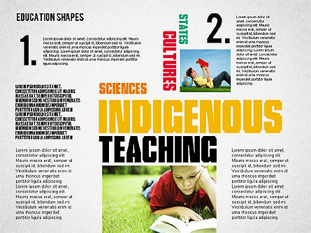 Template Presentasi Awan Kata Edukasi, Slide 2, 02359, Templat Presentasi — PoweredTemplate.com