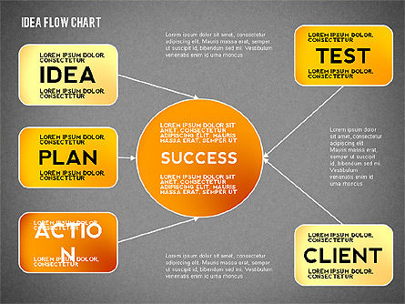 Idea diagrama de fluxo de desenvolvimento, Deslizar 10, 02521, Fluxogramas — PoweredTemplate.com