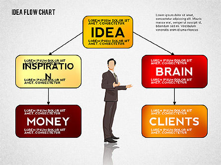 Diagrama de flujo de desarrollo de ideas, Diapositiva 3, 02521, Diagramas de flujo — PoweredTemplate.com