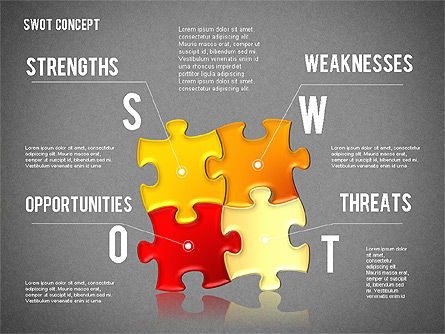 SWOT-analyse met puzzelstukjes, Dia 11, 02593, Businessmodellen — PoweredTemplate.com