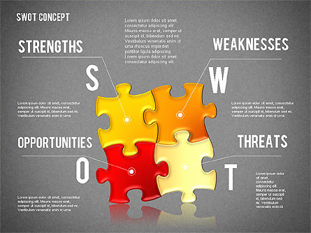 パズルピースによるスウォート分析, スライド 11, 02593, ビジネスモデル — PoweredTemplate.com