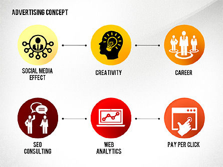 Diagrama del concepto del proceso publicitario, Diapositiva 6, 02602, Diagramas de proceso — PoweredTemplate.com