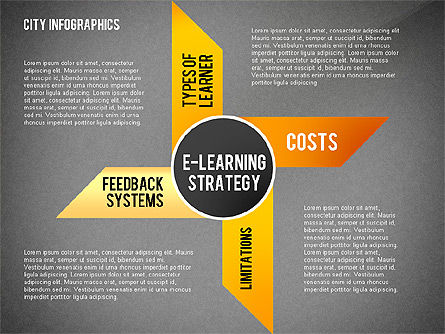 E-Learning-Strategie-Diagramm, Folie 13, 02603, Ablaufdiagramme — PoweredTemplate.com