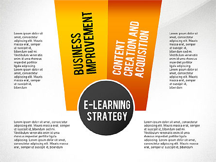 E-learning Strategy Diagram, Slide 3, 02603, Stage Diagrams — PoweredTemplate.com