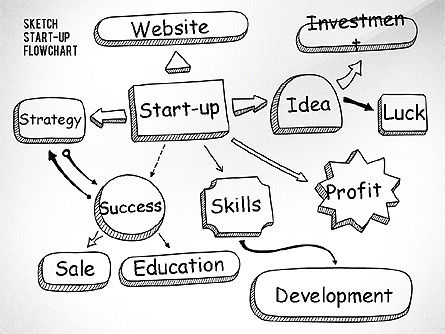 Startup Flow Chart, PowerPoint Template, 02701, Flow Charts — PoweredTemplate.com