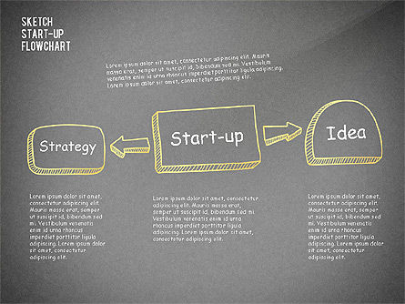 Startup Flow Chart, Slide 10, 02701, Flow Charts — PoweredTemplate.com