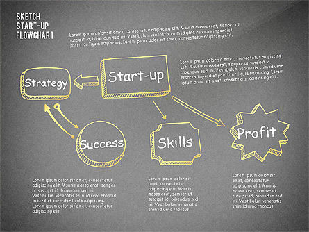 Startup Flow Chart, Slide 13, 02701, Flow Charts — PoweredTemplate.com
