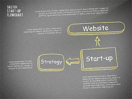 Startup Flow Chart, Slide 15, 02701, Flow Charts — PoweredTemplate.com