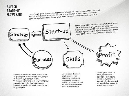 Startup Flow Chart, Slide 5, 02701, Flow Charts — PoweredTemplate.com