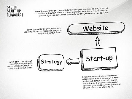 Startup Flow Chart, Slide 7, 02701, Flow Charts — PoweredTemplate.com