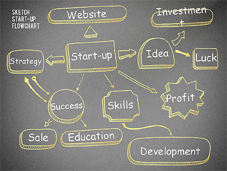 Startup Flow Chart, Slide 9, 02701, Flow Charts — PoweredTemplate.com
