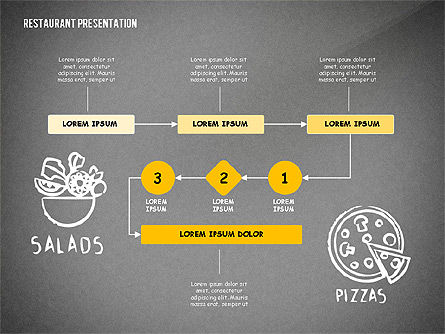 Menu du restaurant servant un modèle de présentation, Diapositive 11, 02716, Modèles de présentations — PoweredTemplate.com