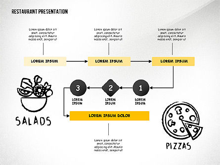 Plantilla de presentación de la porción del menú del restaurante, Diapositiva 3, 02716, Plantillas de presentación — PoweredTemplate.com