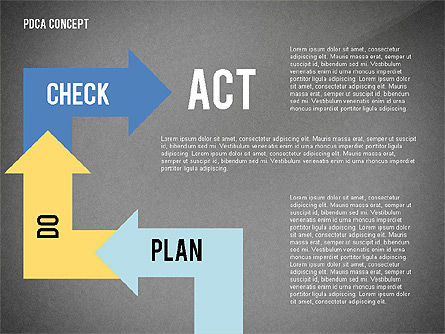 Kotak Alat Diagram Diagram Pdca, Slide 14, 02721, Diagram Proses — PoweredTemplate.com