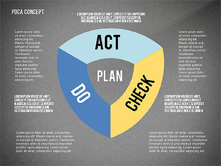 Diagrama del ciclo PDCA, Diapositiva 15, 02721, Diagramas de proceso — PoweredTemplate.com