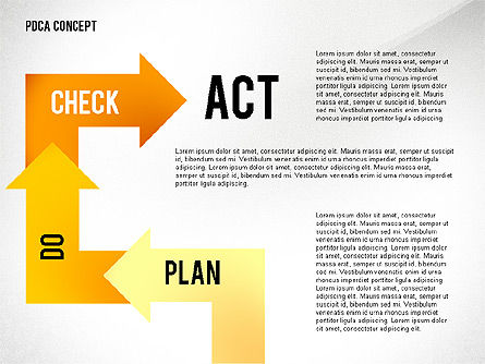 Kotak Alat Diagram Diagram Pdca, Slide 6, 02721, Diagram Proses — PoweredTemplate.com