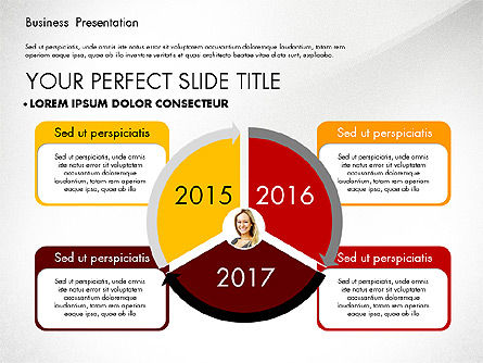 Tahun Perbandingan Laporan Presentasi, Slide 5, 02731, Model Bisnis — PoweredTemplate.com