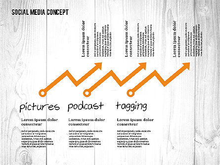 I social media concetto di strategia di presentazione, Slide 3, 02758, Modelli Presentazione — PoweredTemplate.com