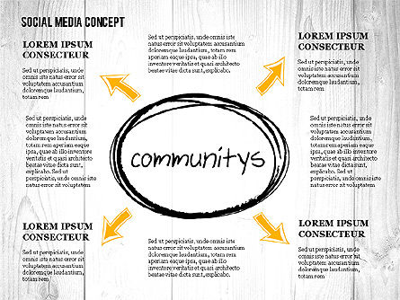 Concepto de presentación de la estrategia de los medios sociales, Diapositiva 4, 02758, Plantillas de presentación — PoweredTemplate.com