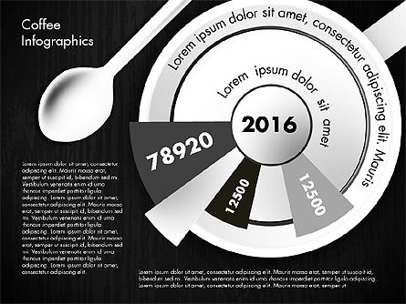 Infografía del Consumo de Café, Diapositiva 13, 02834, Infografías — PoweredTemplate.com