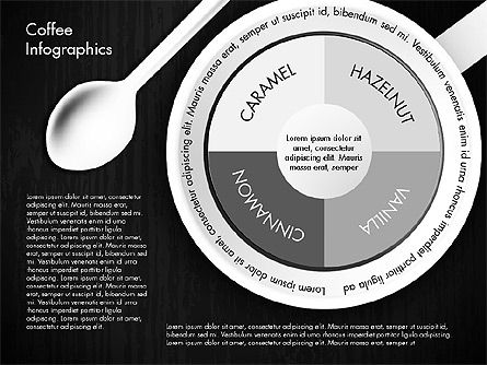 咖啡消费图表, 幻灯片 16, 02834, 信息图 — PoweredTemplate.com