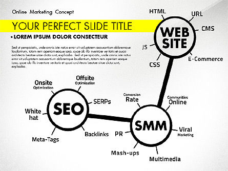 Online Marketing Concept, Slide 4, 02844, Presentation Templates — PoweredTemplate.com