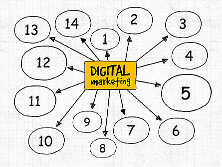 Concept de présentation de marketing numérique, Diapositive 2, 02923, Modèles commerciaux — PoweredTemplate.com