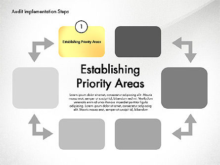 Audit Implementation Steps Diagram, Slide 2, 02945, Business Models — PoweredTemplate.com
