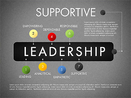 Plantilla de presentación del concepto de liderazgo, Diapositiva 17, 02969, Plantillas de presentación — PoweredTemplate.com