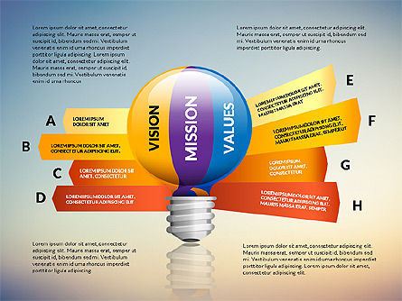 Fasi visione e valori Mission, Slide 10, 03136, Diagrammi Palco — PoweredTemplate.com