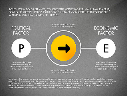 Diagrama de análisis de PEST, Diapositiva 14, 03143, Modelos de negocios — PoweredTemplate.com