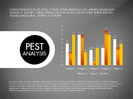O diagrama de análise de Pest, Deslizar 15, 03143, Modelos de Negócio — PoweredTemplate.com