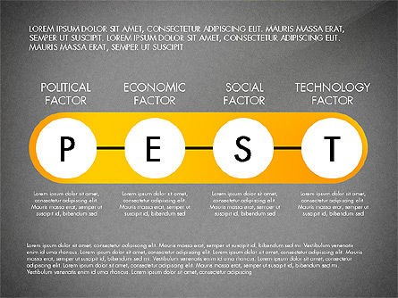 PEST Analysis Diagram, Slide 16, 03143, Business Models — PoweredTemplate.com