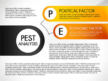 O diagrama de análise de Pest, Deslizar 2, 03143, Modelos de Negócio — PoweredTemplate.com