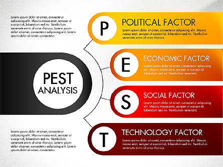 PEST Analysis Diagram, Slide 4, 03143, Business Models — PoweredTemplate.com