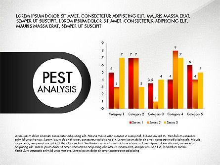 O diagrama de análise de Pest, Deslizar 7, 03143, Modelos de Negócio — PoweredTemplate.com