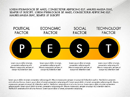 PEST Analysis Diagram, Slide 8, 03143, Business Models — PoweredTemplate.com