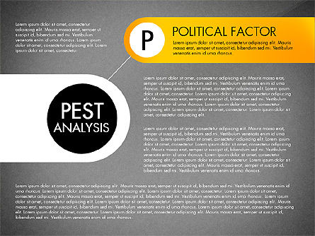 Diagrama de análisis de PEST, Diapositiva 9, 03143, Modelos de negocios — PoweredTemplate.com