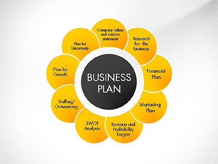 Business-Plan inszeniert Blütenblatt Diagramm, PowerPoint-Vorlage, 03160, Business Modelle — PoweredTemplate.com