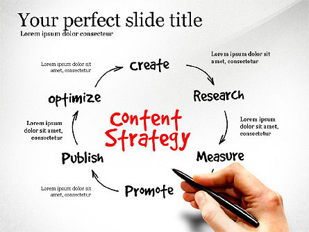 Diagrama do processo de estratégia de conteúdo, Modelo do PowerPoint, 03164, Diagramas de Processo — PoweredTemplate.com