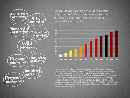 Guerrilla marketing diagram, Dia 16, 03177, Businessmodellen — PoweredTemplate.com