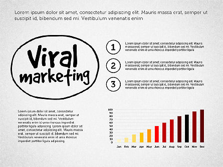 Diagrama de la comercialización de la guerrilla, Diapositiva 6, 03177, Modelos de negocios — PoweredTemplate.com
