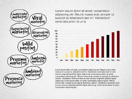 Guerrilla marketing diagram, Dia 8, 03177, Businessmodellen — PoweredTemplate.com
